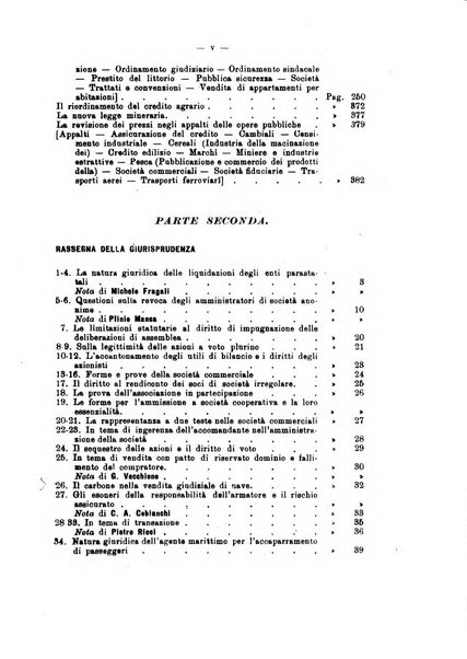 Diritto e pratica commerciale rivista economico giuridica