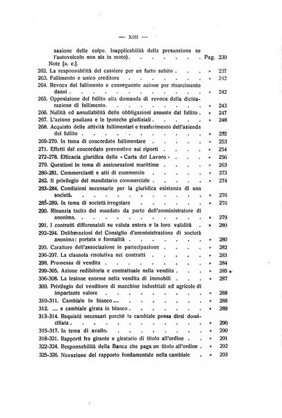 Diritto e pratica commerciale rivista economico giuridica