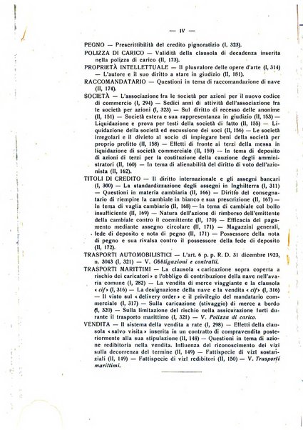 Diritto e pratica commerciale rivista economico giuridica