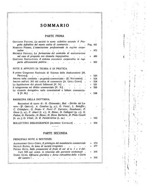 Diritto e pratica commerciale rivista economico giuridica