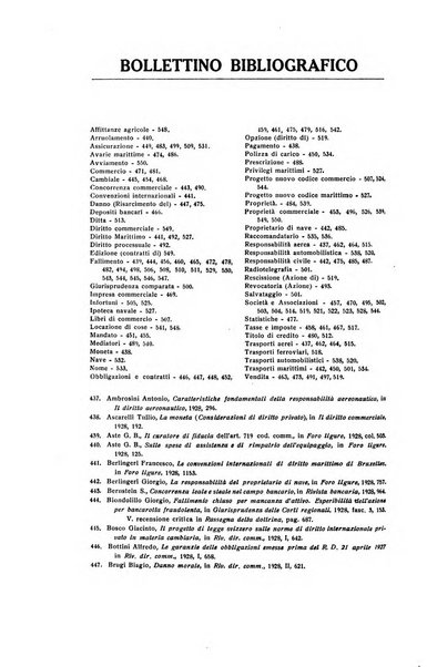 Diritto e pratica commerciale rivista economico giuridica