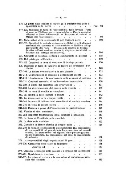 Diritto e pratica commerciale rivista economico giuridica