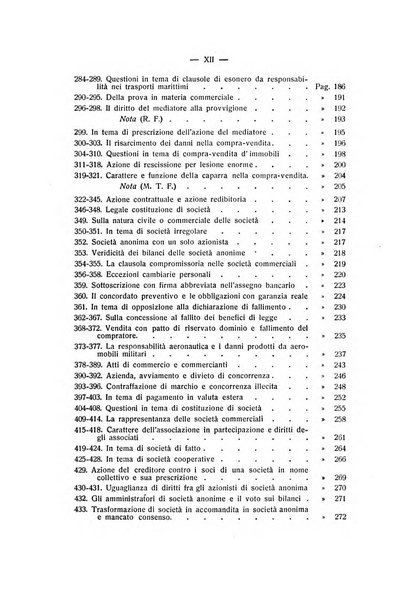 Diritto e pratica commerciale rivista economico giuridica