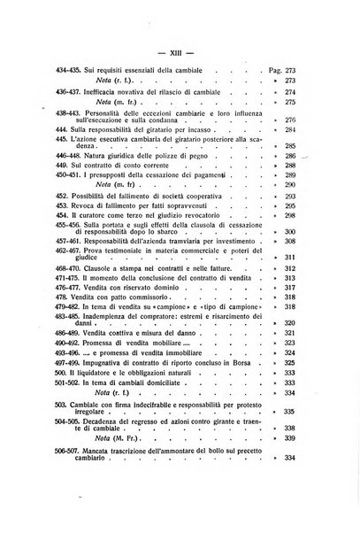 Diritto e pratica commerciale rivista economico giuridica