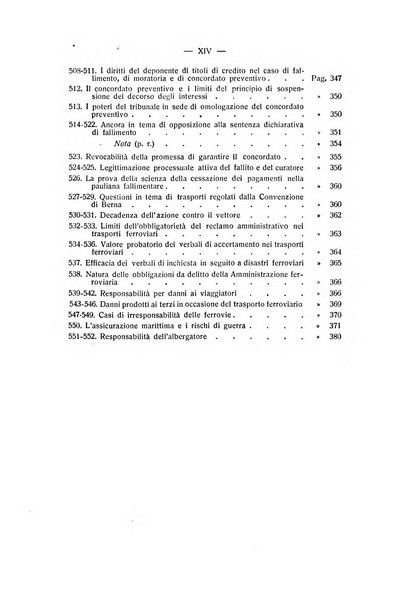 Diritto e pratica commerciale rivista economico giuridica