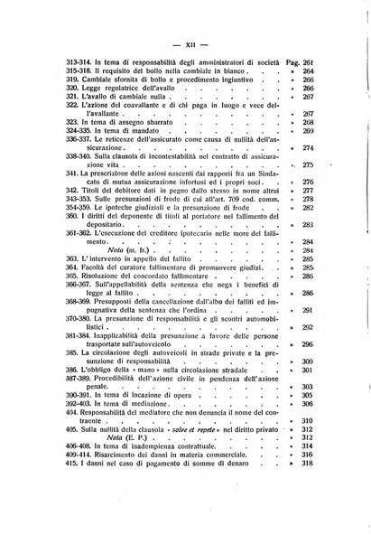 Diritto e pratica commerciale rivista economico giuridica