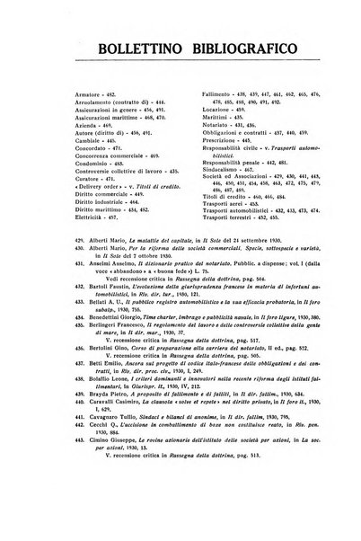 Diritto e pratica commerciale rivista economico giuridica