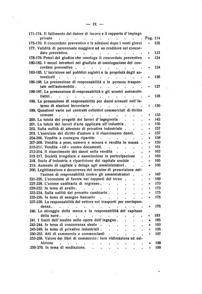 Diritto e pratica commerciale rivista economico giuridica