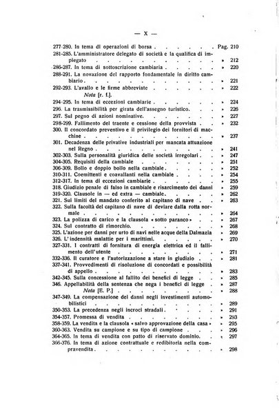 Diritto e pratica commerciale rivista economico giuridica