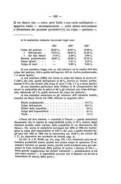 Diritto e pratica commerciale rivista economico giuridica