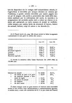 giornale/CFI0410757/1932/v.1/00000315