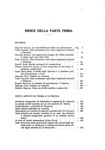 Diritto e pratica commerciale rivista economico giuridica