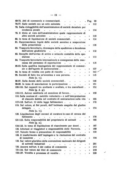 Diritto e pratica commerciale rivista economico giuridica