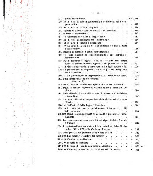 Diritto e pratica commerciale rivista economico giuridica