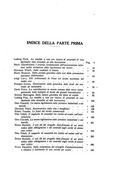 Diritto e pratica commerciale rivista economico giuridica