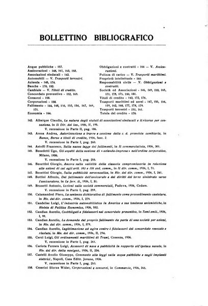 Diritto e pratica commerciale rivista economico giuridica