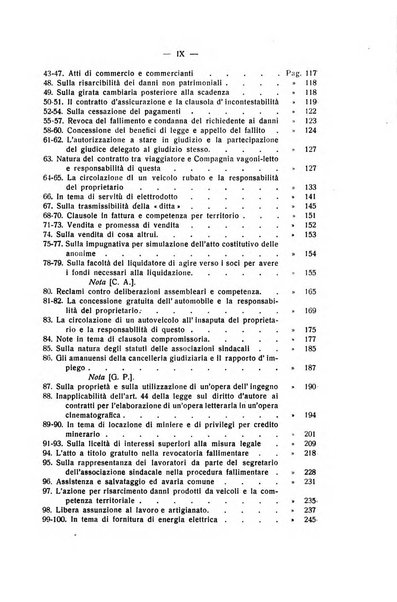 Diritto e pratica commerciale rivista economico giuridica