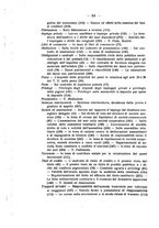 giornale/CFI0410757/1937/unico/00000350