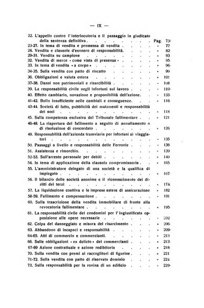 Diritto e pratica commerciale rivista economico giuridica