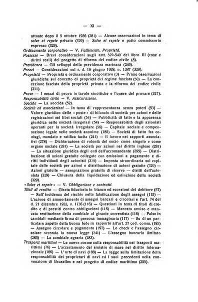 Diritto e pratica commerciale rivista economico giuridica