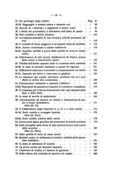 Diritto e pratica commerciale rivista economico giuridica