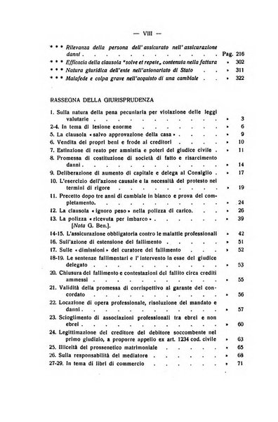 Diritto e pratica commerciale rivista economico giuridica