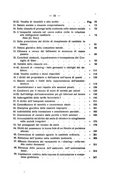 Diritto e pratica commerciale rivista economico giuridica