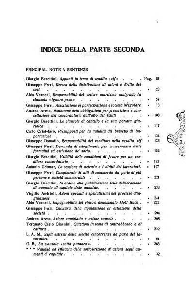 Diritto e pratica commerciale rivista economico giuridica