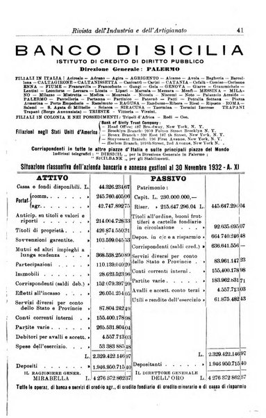 Rivista dell'industria e dell'artigianato organo dell'Unione industriale fascista della Sicilia orientale