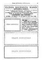 giornale/CFI0412248/1933/unico/00000055