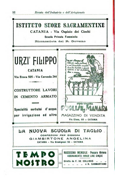 Rivista dell'industria e dell'artigianato organo dell'Unione industriale fascista della Sicilia orientale