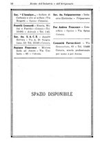 giornale/CFI0412248/1933/unico/00000066