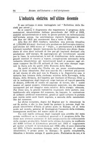 Rivista dell'industria e dell'artigianato organo dell'Unione industriale fascista della Sicilia orientale