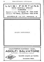 giornale/CFI0412248/1933/unico/00000104