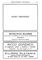 giornale/CFI0412248/1933/unico/00000105