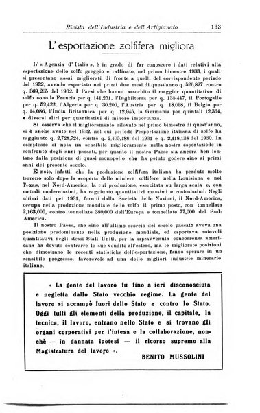 Rivista dell'industria e dell'artigianato organo dell'Unione industriale fascista della Sicilia orientale