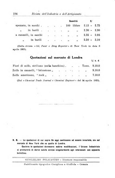 Rivista dell'industria e dell'artigianato organo dell'Unione industriale fascista della Sicilia orientale