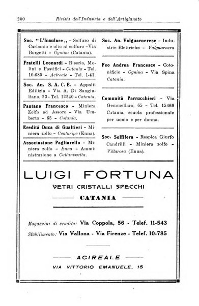 Rivista dell'industria e dell'artigianato organo dell'Unione industriale fascista della Sicilia orientale