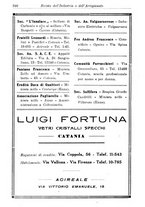 giornale/CFI0412248/1933/unico/00000222