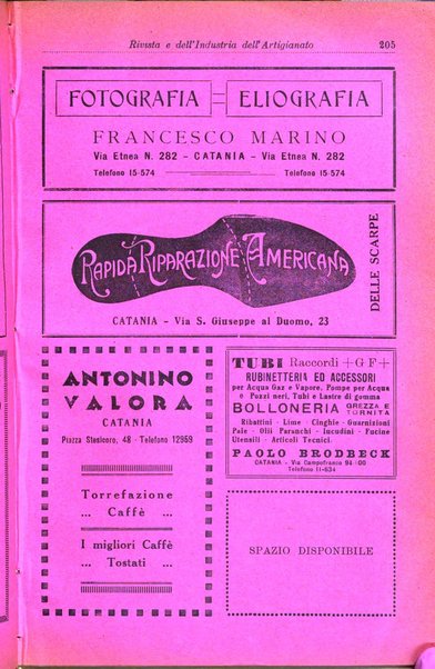 Rivista dell'industria e dell'artigianato organo dell'Unione industriale fascista della Sicilia orientale