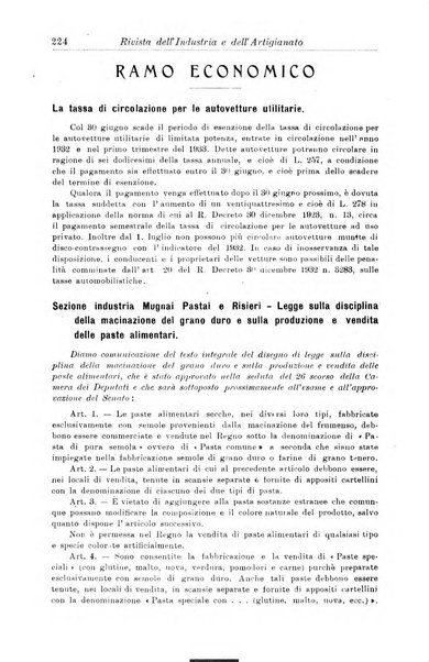 Rivista dell'industria e dell'artigianato organo dell'Unione industriale fascista della Sicilia orientale