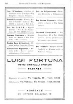 giornale/CFI0412248/1933/unico/00000266