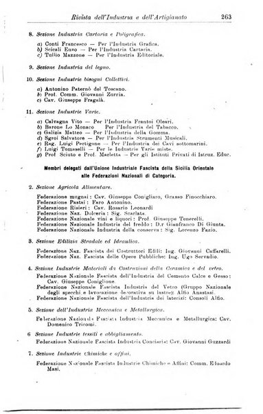 Rivista dell'industria e dell'artigianato organo dell'Unione industriale fascista della Sicilia orientale