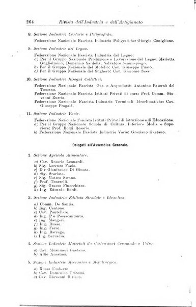 Rivista dell'industria e dell'artigianato organo dell'Unione industriale fascista della Sicilia orientale