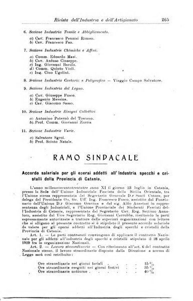 Rivista dell'industria e dell'artigianato organo dell'Unione industriale fascista della Sicilia orientale