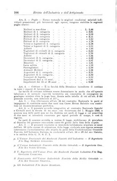 Rivista dell'industria e dell'artigianato organo dell'Unione industriale fascista della Sicilia orientale