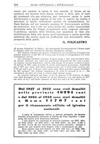 giornale/CFI0412248/1933/unico/00000328