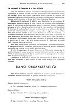 giornale/CFI0412248/1933/unico/00000343