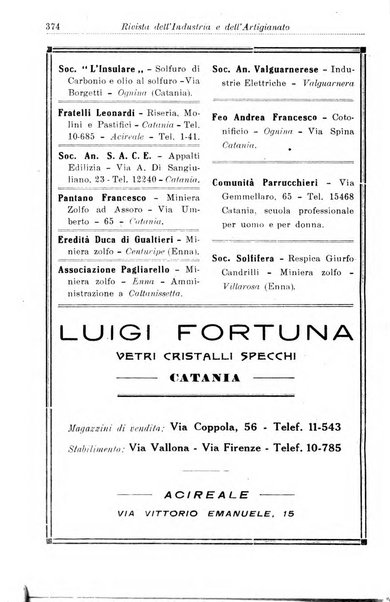 Rivista dell'industria e dell'artigianato organo dell'Unione industriale fascista della Sicilia orientale