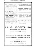 giornale/CFI0412248/1933/unico/00000416